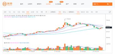 2020以太坊能涨多少,展望潜在涨幅与市场动态