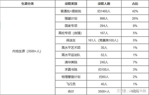 2023以太坊总量多少枚,2023年以太坊市场展望