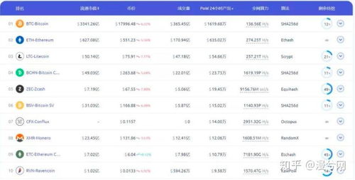 9月15日以太坊pow,9月15日见证历史性时刻