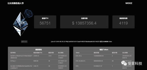 DRPC为以太坊应用推出RPC,赋能开发者高效开发