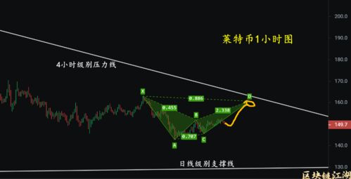 12月15日以太坊,里程碑事件与未来展望