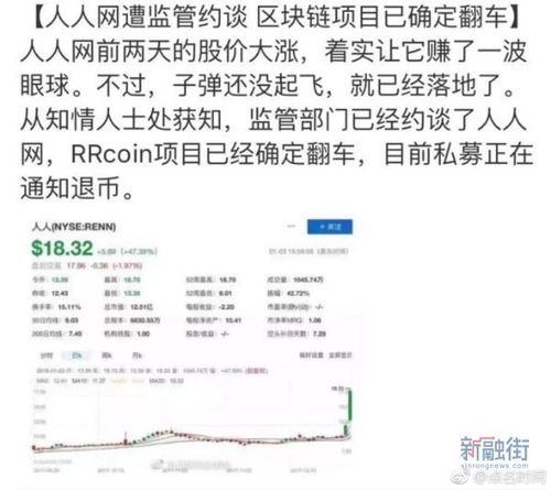 00后炒加密货币,揭秘加密货币炒热背后的年轻力量