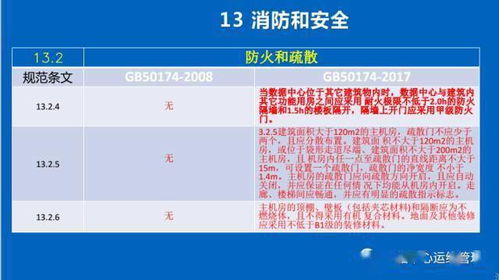 gb whatsapp 2017,功能丰富、安全可靠的替代选择