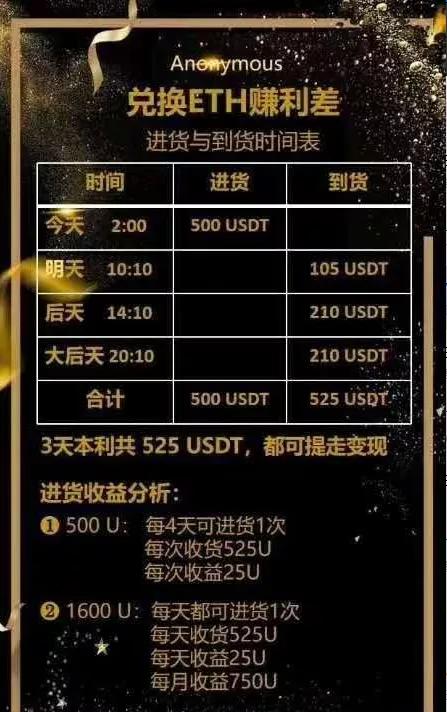 95以太坊是怎么赚钱的,探索区块链时代的财富增长秘诀