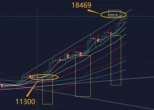 11月8日以太坊重启,迈向新篇章