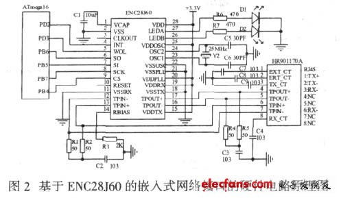 golang以太坊接口调用,Golang以太坊接口调用实战指南