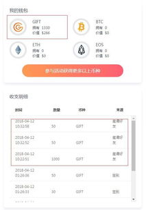 gift加密货币,未来数字货币的璀璨之星