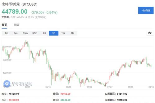 40家加密货币交易所,市场布局与竞争格局深度洞察