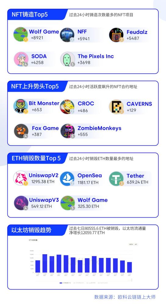 beta以太坊,引领区块链技术新纪元的创新之路