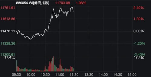 a股中加密货币相关股票,相关股票概览