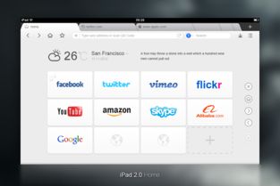 Browser for whatsapp,便捷沟通新体验
