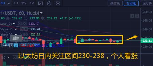 7.24以太坊操作,揭秘最新升级与功能亮点
