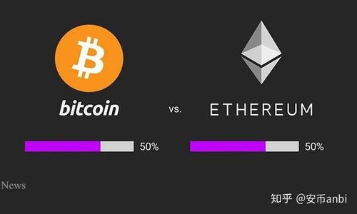 core币与以太坊区别,揭示两者差异与特点
