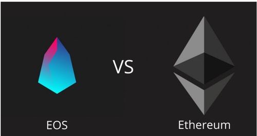 eos与以太坊对比,性能与智能合约的巅峰对决