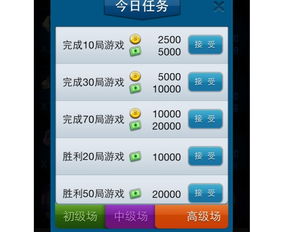 安卓游戏礼券怎么获得,全方位攻略揭秘