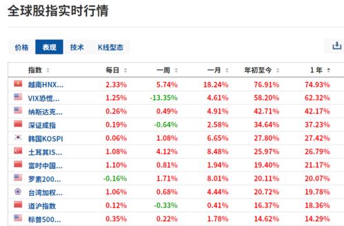 ceo预测 以太坊 至少十倍,市值或将实现至少十倍增长