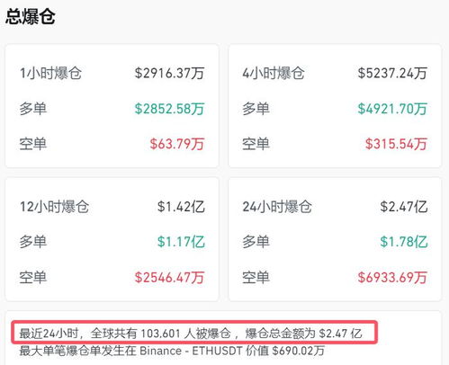 10万个加密货币是多少,10万加密货币背后的价值解析