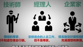 boinc和加密货币有什么区别,技术原理与应用差异解析