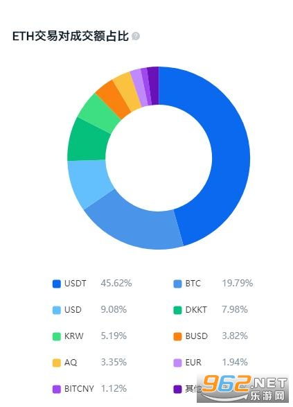 eth以太坊正规平台,引领区块链技术革新的正规平台解析