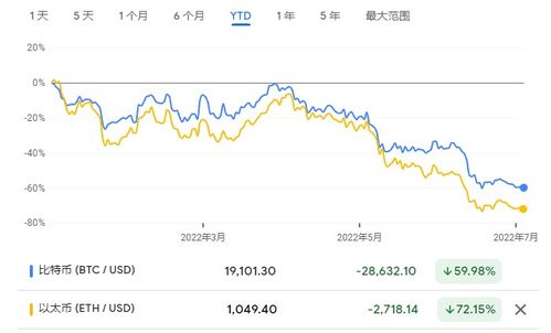 keep加密货币前景,Keep币的崛起与潜力解析