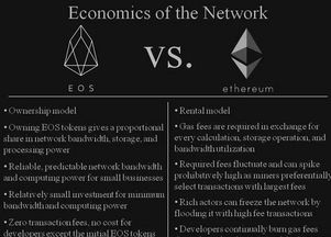 eos和以太坊哪个好用,揭秘哪个区块链平台更胜一筹