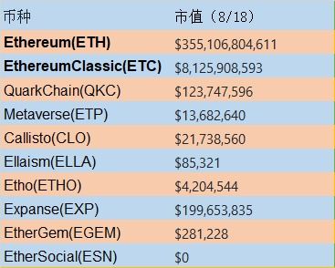 2080s挖以太坊算力,算力巅峰下的以太坊挖矿攻略