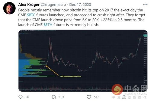 k网交易以太坊2.0测试币,K网交易测试币的全新体验之旅