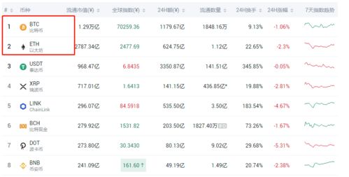1个以太坊每天产出,见证区块链经济的持续增长
