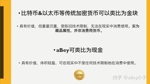 ABEY在香港加密货币,探索其崛起与未来潜力