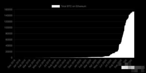 eos以太坊有多厉害,揭秘区块链领域的双雄争霸