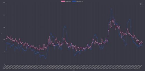 4月9日以太坊期权,4月9日以太坊期权市场动态解析