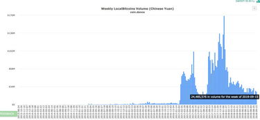 9月24日加密货币交易,交易热潮与价格波动一览