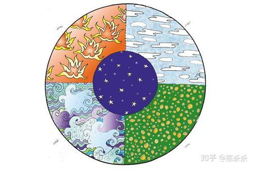 802.3协议 以太坊,基于802.3协议的以太坊网络架构解析