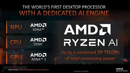 AMD588以太坊算力,揭秘高性能挖矿新选择