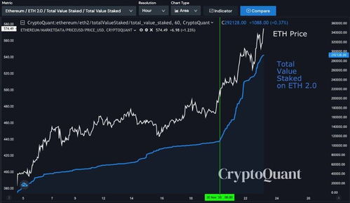 ju以太坊,引领区块链技术革新的下一代智能合约平台