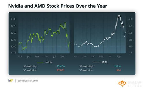amd提高加密货币效率,技术创新助力挖矿革命