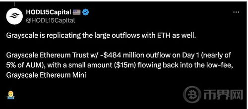 ETH灰度以太坊信托,揭秘以太坊投资新动向