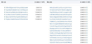 otcbtc 转imtoken,轻松实现数字资产无缝迁移