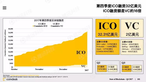 REZ加密货币大概价格,实时追踪与市场分析概览