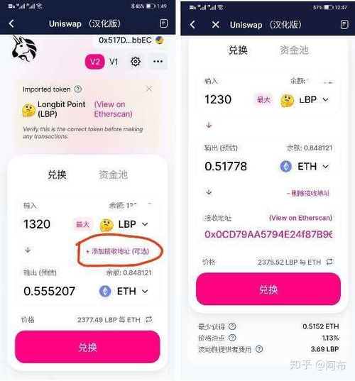 bitkeep交易所上钱包Uniswap,Bitkeep交易所钱包中的去中心化交易新体验