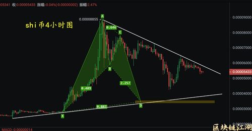 2080s挖以太坊显存频率,以太坊挖矿性能新标杆
