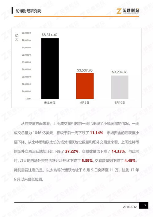eos主网加密货币,探索去中心化金融的未来