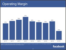 Facebook和whatsapp不同,功能差异与使用场景解析