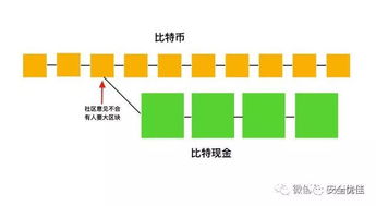 ena和以太坊啥关系,揭秘两者之间的紧密联系与协同发展