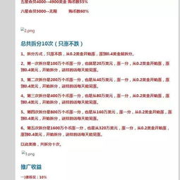 421种加密货币,全球数字货币市场全景扫描