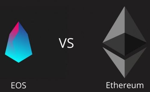eos比以太坊快吗,速度优势解析