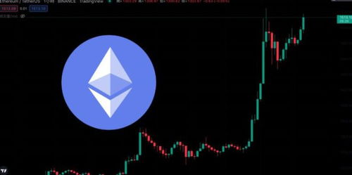 eth以太坊会爆仓吗,探讨ETH是否会引发爆仓危机