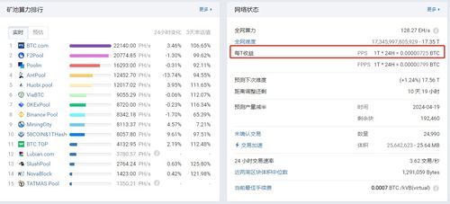 36算力挖以太坊,揭秘高效收益之道