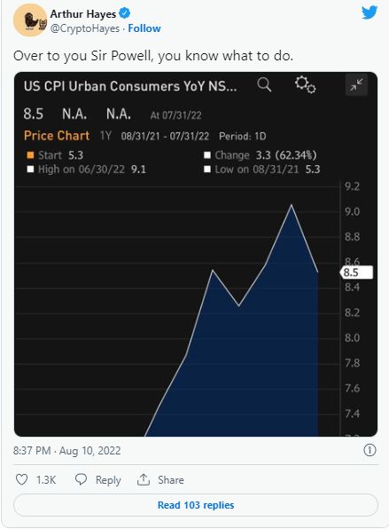 cpi和以太坊,解析通胀与加密货币市场的联动效应