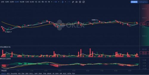 bsn 以太坊,构建全球区块链生态的基石
